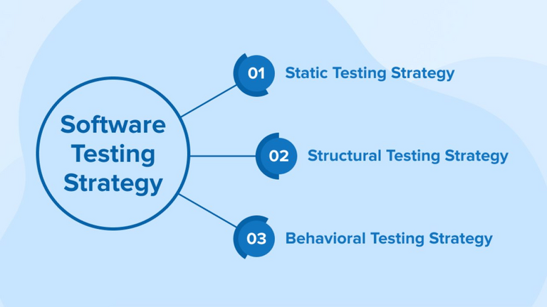 Challenges in Manual Testing and How to Overcome Them - Quantum Computing